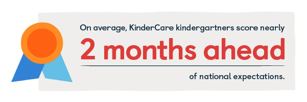 KinderCare kindergarteners are two months ahead